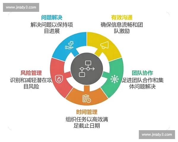 健体比赛评分标准详解与评判体系解析与实践