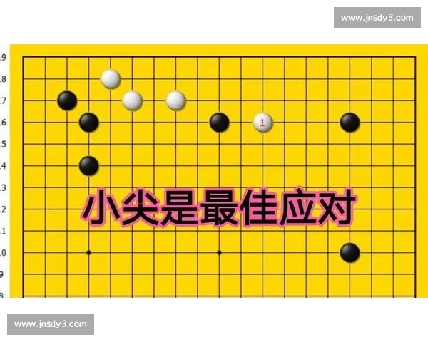围棋比赛禁用定式的意义与影响分析：推动创新与战略多样性